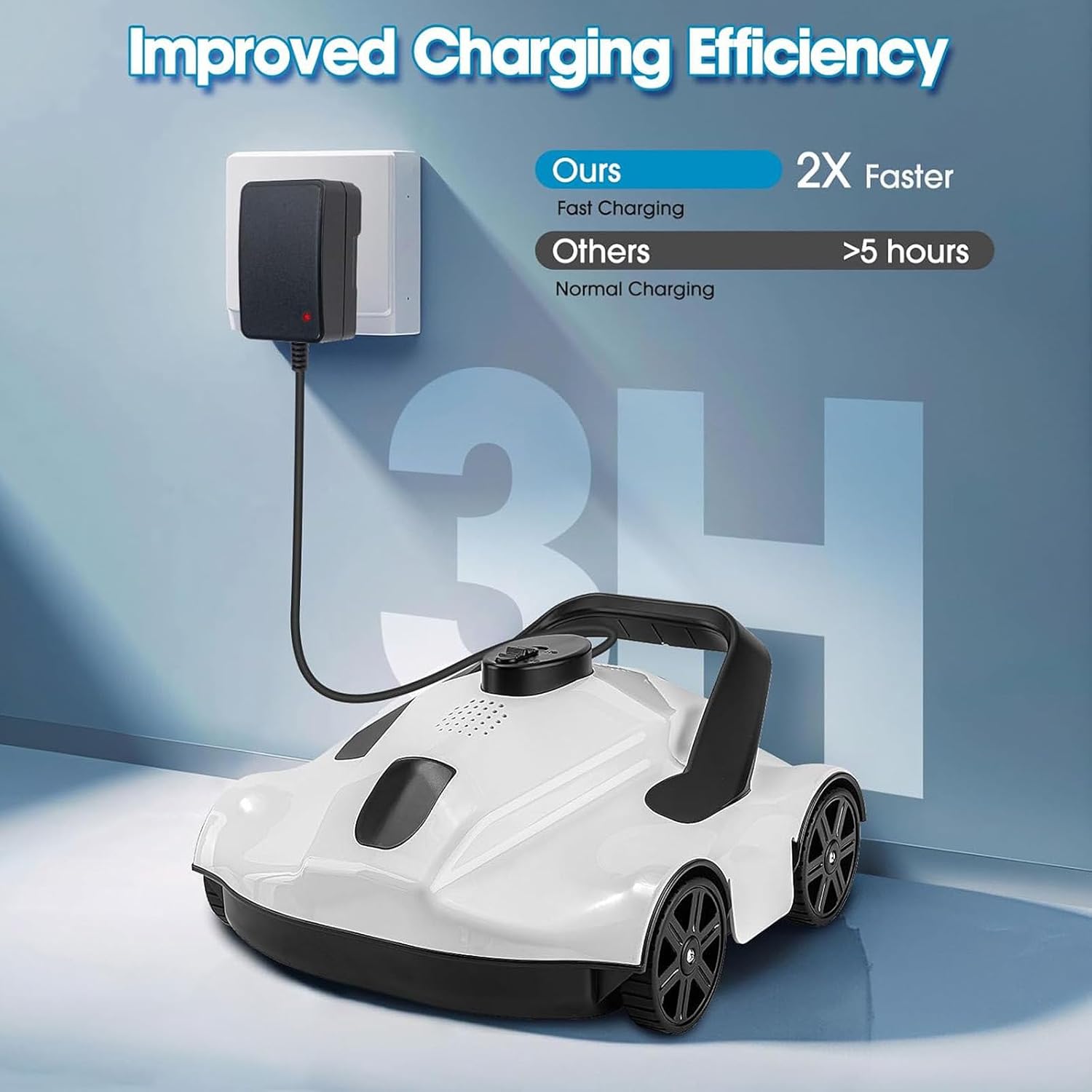 Smart Pool Robot, Above Ground Pool Cleaning Machine, Intelligent Path Planning and Cordless Design, Lasts 130 Minutes, Suitable for Above Ground Pools Up to 1076 Square Feet,White