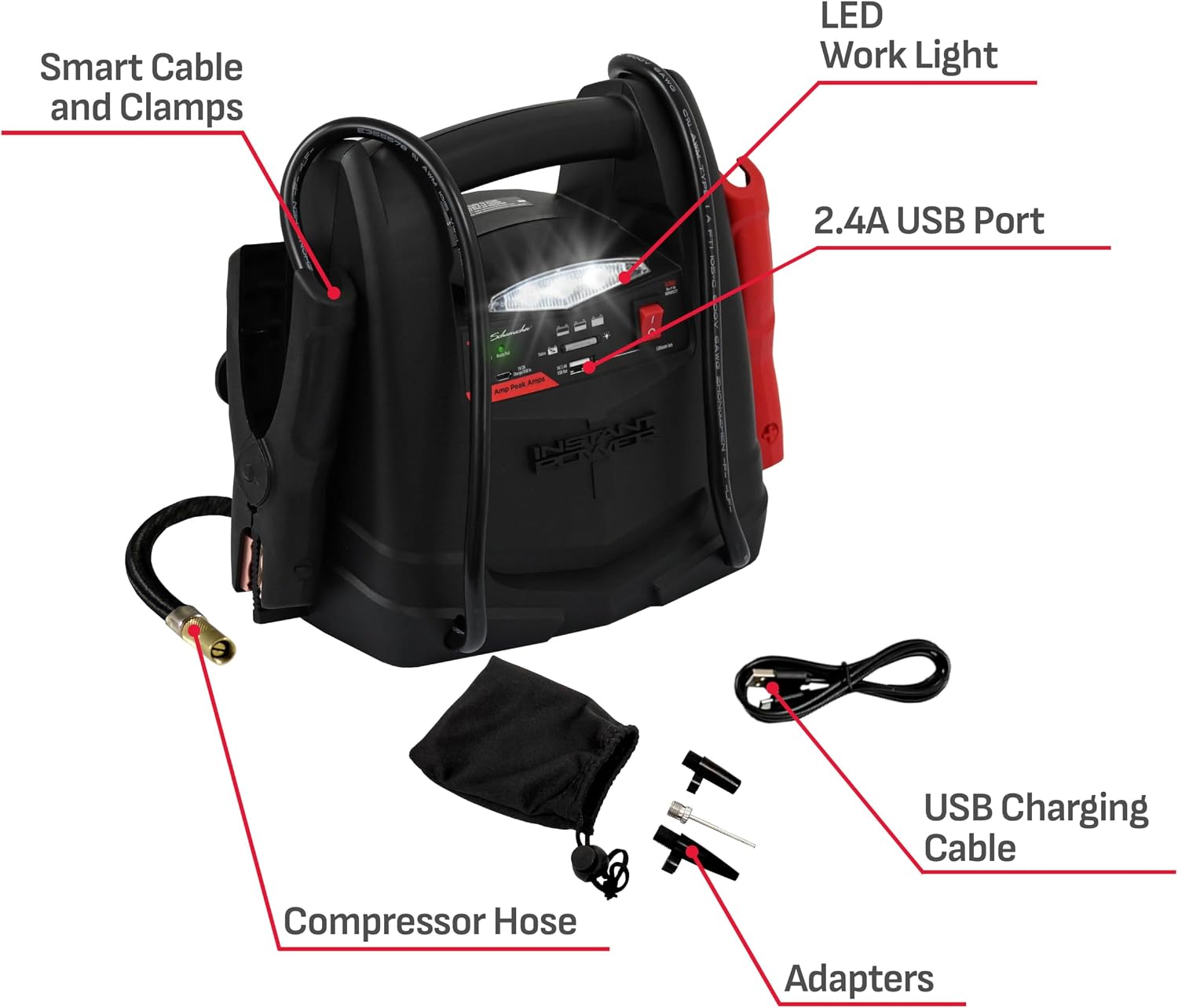 Schumacher Electric 1200A Lithium Car Battery Jump Starter and Power Station, 4-in-1 Solution, 150-PSI Air Compressor, 2.4A USB Charging, for 12V Power Sport, Automotive, and Marine Batteries, SL1562