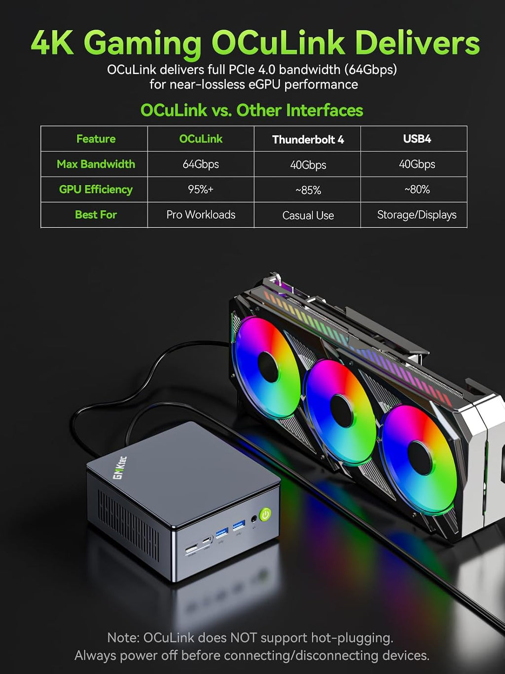 GMKtec Mini PC Gaming, M7 Ultra Ryzen 7 PRO 6850U 16GB DDR5 RAM + 512GB Hard Drive PCle SSD Oculink Dual NIC LAN 2.5G Desktop Computer, Dual USB4, HDMI 2.1, USB-C M7 Ultra 16+512