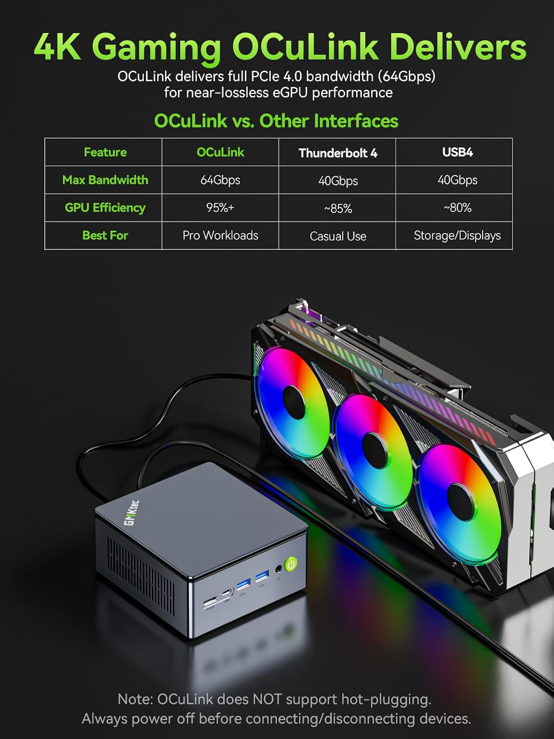 GMKtec Mini PC Gaming, M7 Ultra Ryzen 7 PRO 6850U 16GB DDR5 RAM + 512GB Hard Drive PCle SSD Oculink Dual NIC LAN 2.5G Desktop Computer, Dual USB4, HDMI 2.1, USB-C M7 Ultra 16+512