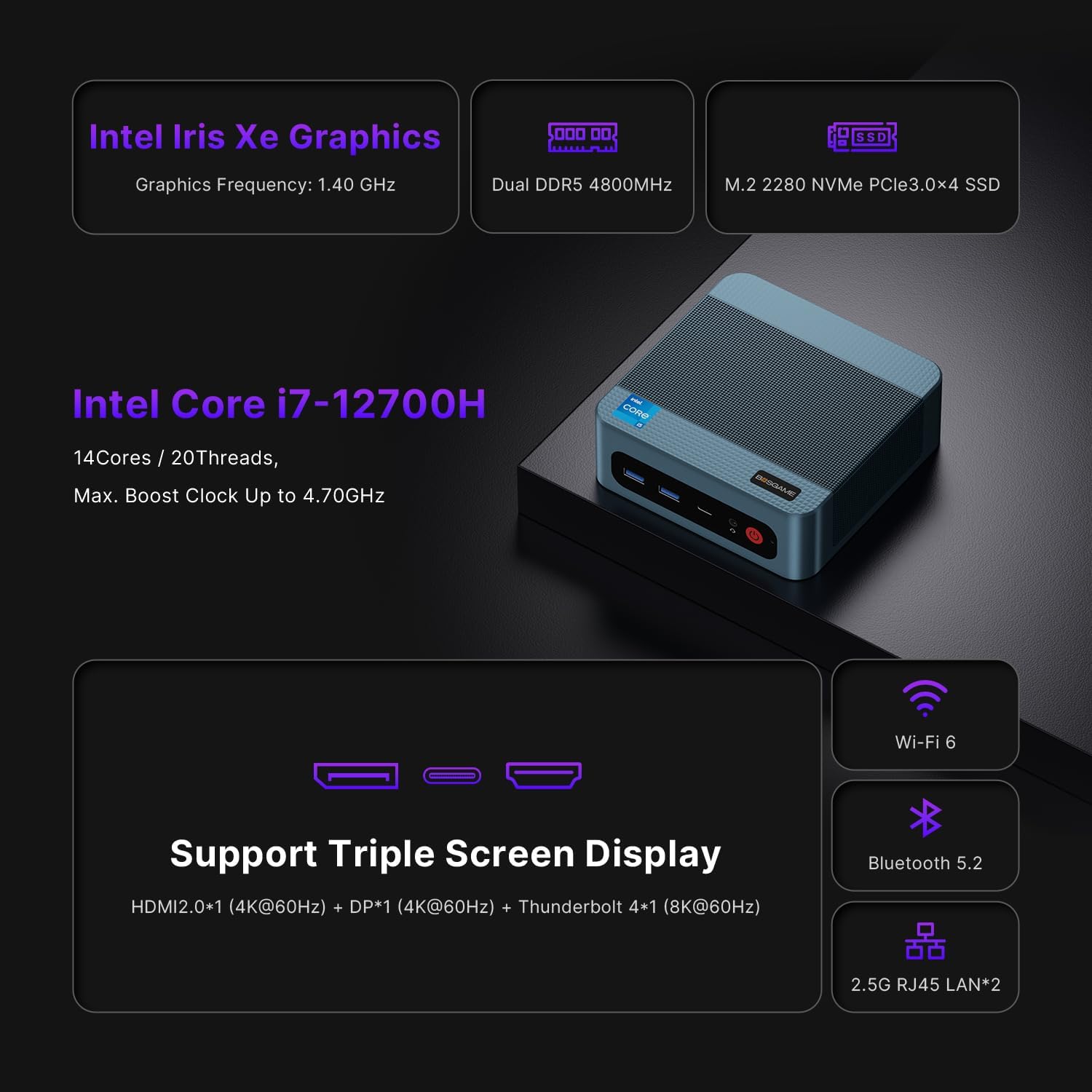 BOSGAME P2 Plus Mini PC - Intel i7-12700H, 32GB DDR5, 512GB NVMe SSD | Win11 Pro | Thunderbolt 4, 4K Triple Display | 2.5G Ethernet + WiFi 6E | Ultra-Compact Desktop Computer