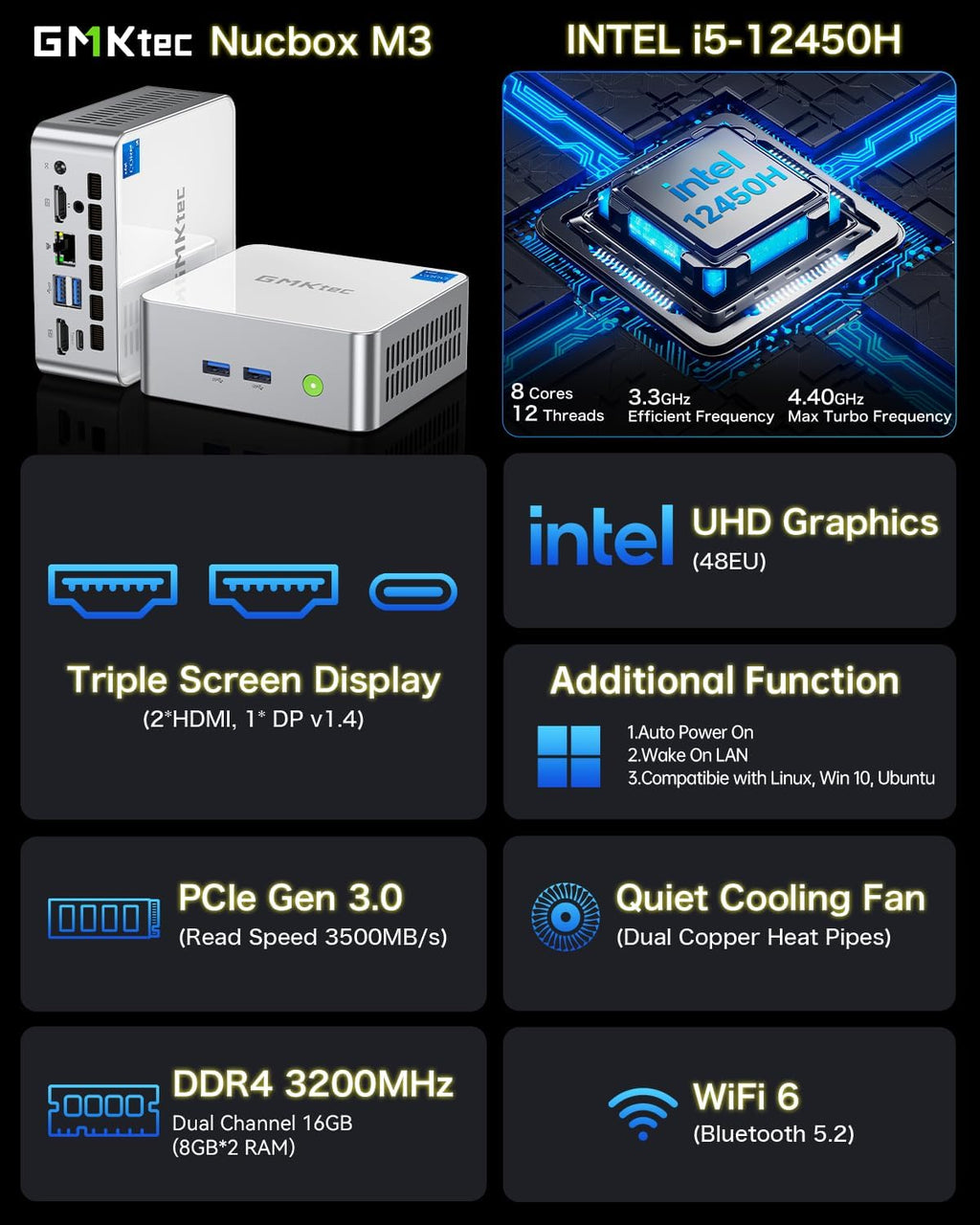 GMKtec Mini PC Intel i5-12450H Processor (Turbo 4.4 GHz) 16GB(8 * 2) DDR4 1TB M.2 NVMe SSD i226v NIC USB 3.2, Type-C/WiFi 6, BT5.2, RJ45 2.5G/ 4K Triple Display Desktop Computers PC