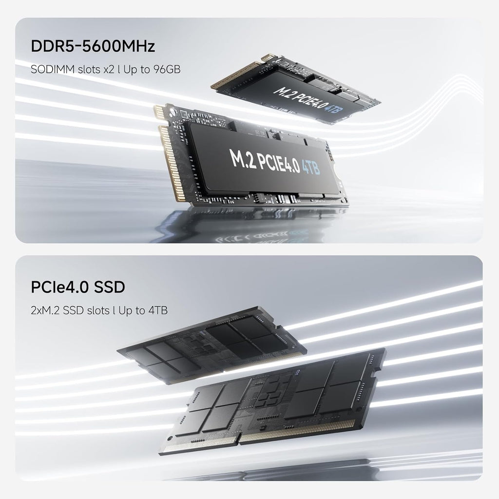 MINISFORUM Mini PC UM870 Slim,AMD Ryzen 7 8745H(8C/16T, Up to 5.0GHz),AMD Radeont 780M Mini Computer,16GB DDR5 RAM & 512 PCIe 4.0 SSD,Support 8K@60Hz HDMI 2.1/USB4 Output, WIFI6E/BT5.3/Auto Power On