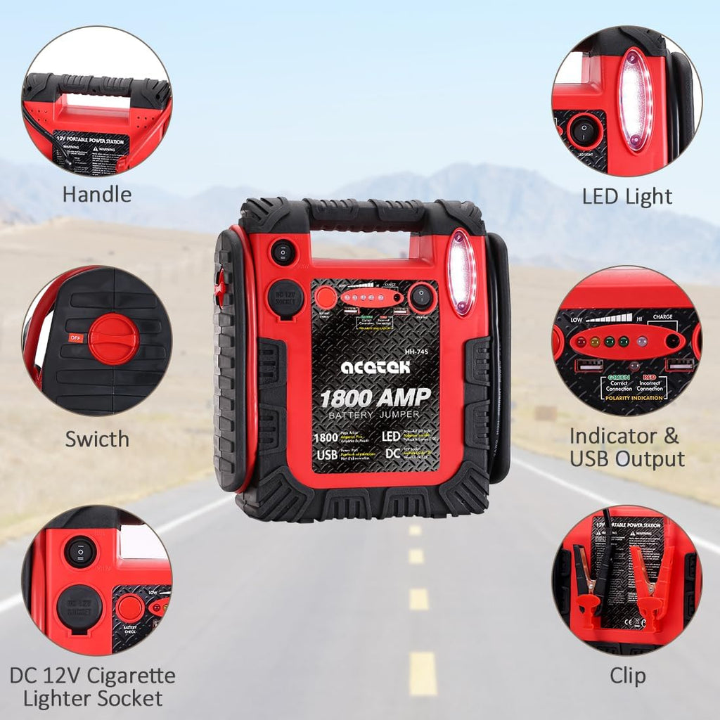 1800A Peak Car Jump Starter, 20000mAh Battery Booster for up to 6.5L Gas/5L Diesel Engines, 12V Portable Power Bank with LED Light, USB Outports, and Emergency Power Supply