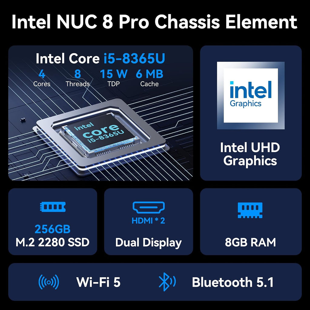 Intel NUC Pro Chassis Element mini pc，Built-in NUC 8 Compute Element, Core i5-8365U, 8GB RAM, 256GB SSD, Intel vPro Platform, Win 11 Pro, Dual GbE, 2×HDMI, WiFi 5, BT 5.1, Industrial/Business computer