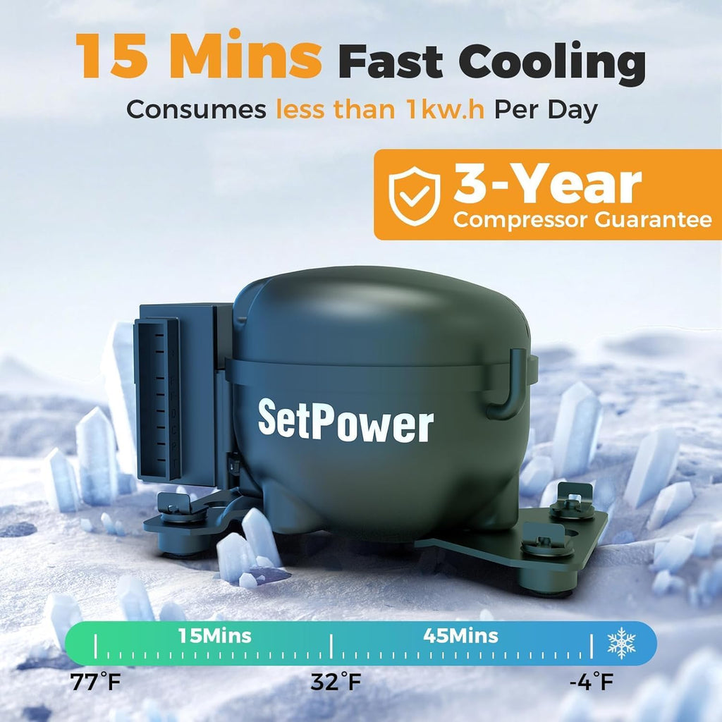 Setpower FC15 Portable 12v Refrigerator with Slide, -4℉-68℉ Fast Cooling Car Refrigerator, 15L/15.8Qt Car Fridge Portable Freezer with 12/24V DC & 110/240V AC, Electric Cooler (Black&Grey)