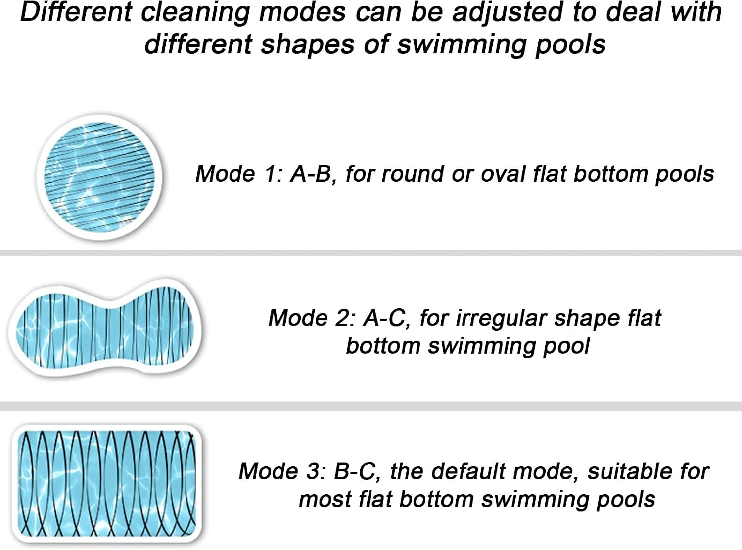 Fully Automatic Pool Vacuum Cleaner - Wall Climbing Pool Cleaning Robot For Above Ground & In-Ground Pools - Intelligent Cordless Pool Cleaners