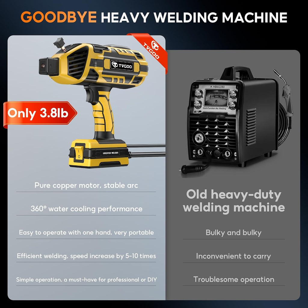 Portable Handheld Welding Machine - 110V IGBT Inverter Handheld Welder, 20-120A Portable ARC Welder with 5 Variable Current Adjustments,Hot Start & Anti-Stick for 3/32'-1/8' Welding Rods(Yellow)