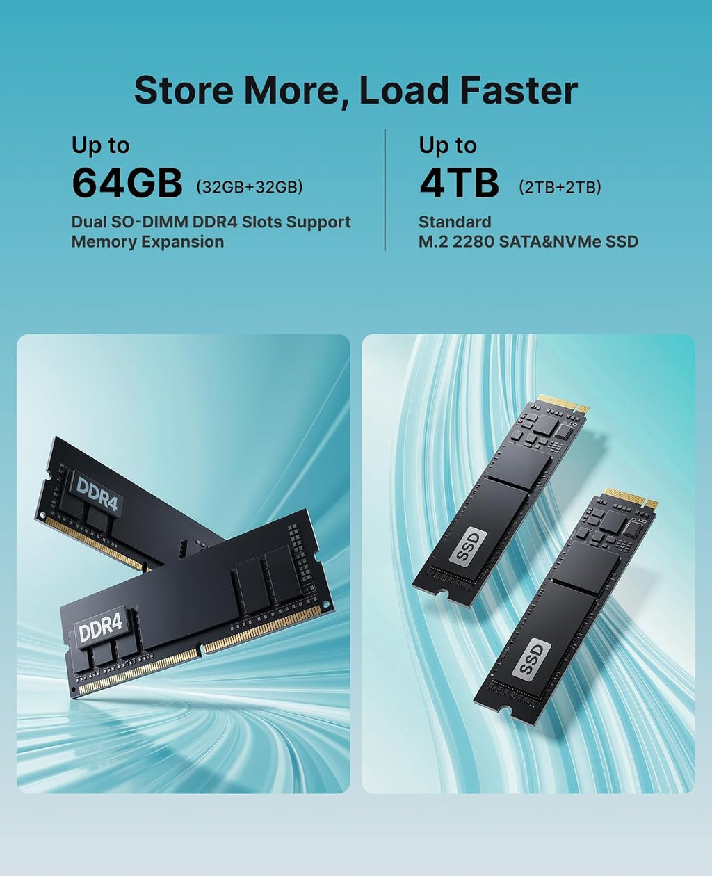 ACEMAGIC K1 Mini PC, AMD Ryzen 4300U 28W Processor, 16GB DDR4 RAM 512GB M.2 SSD (Beat 3300U/N150/N97) Mini Computers 11 Pro, HDMI+DP1.4 Dual 4K UHD, Gigabit Ethernet Mini Desktop PC