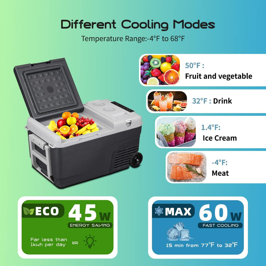 Alpicool MT25 Portable Fridge 12 Volt Car Refrigerator 24 Quart Freezer for Fishing, Camping, RV, Truck, Boat-12/24V DC