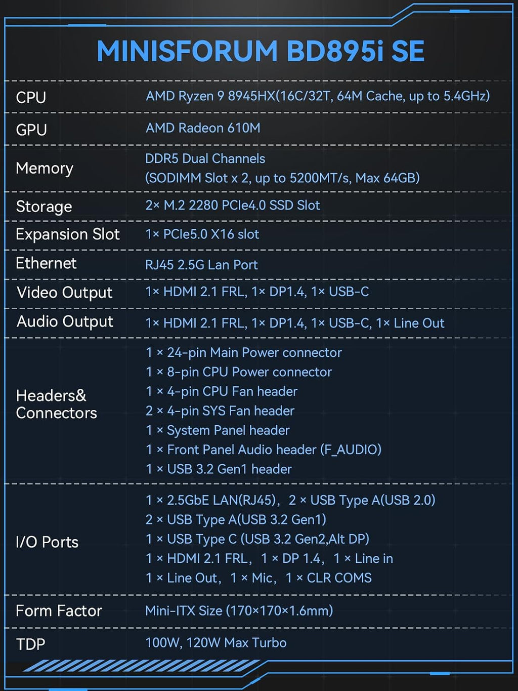 MINISFORUM BD895i SE Mini PC Motherboard AMD Ryzen 9 8945HX(16C/32T) Gaming Computer Without RAM/SSD/OS, 2X DDR5 SODIMM Slots, 2X PCIe4.0 SSD, M.2 2230 Key E Slot, HDMI+DP+USB-C Triple Video Outputs