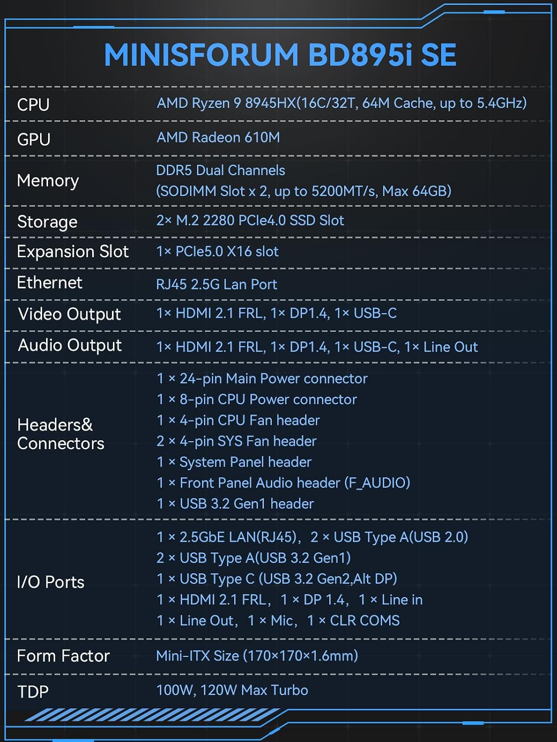 MINISFORUM BD895i SE Mini PC Motherboard AMD Ryzen 9 8945HX(16C/32T) Gaming Computer Without RAM/SSD/OS, 2X DDR5 SODIMM Slots, 2X PCIe4.0 SSD, M.2 2230 Key E Slot, HDMI+DP+USB-C Triple Video Outputs