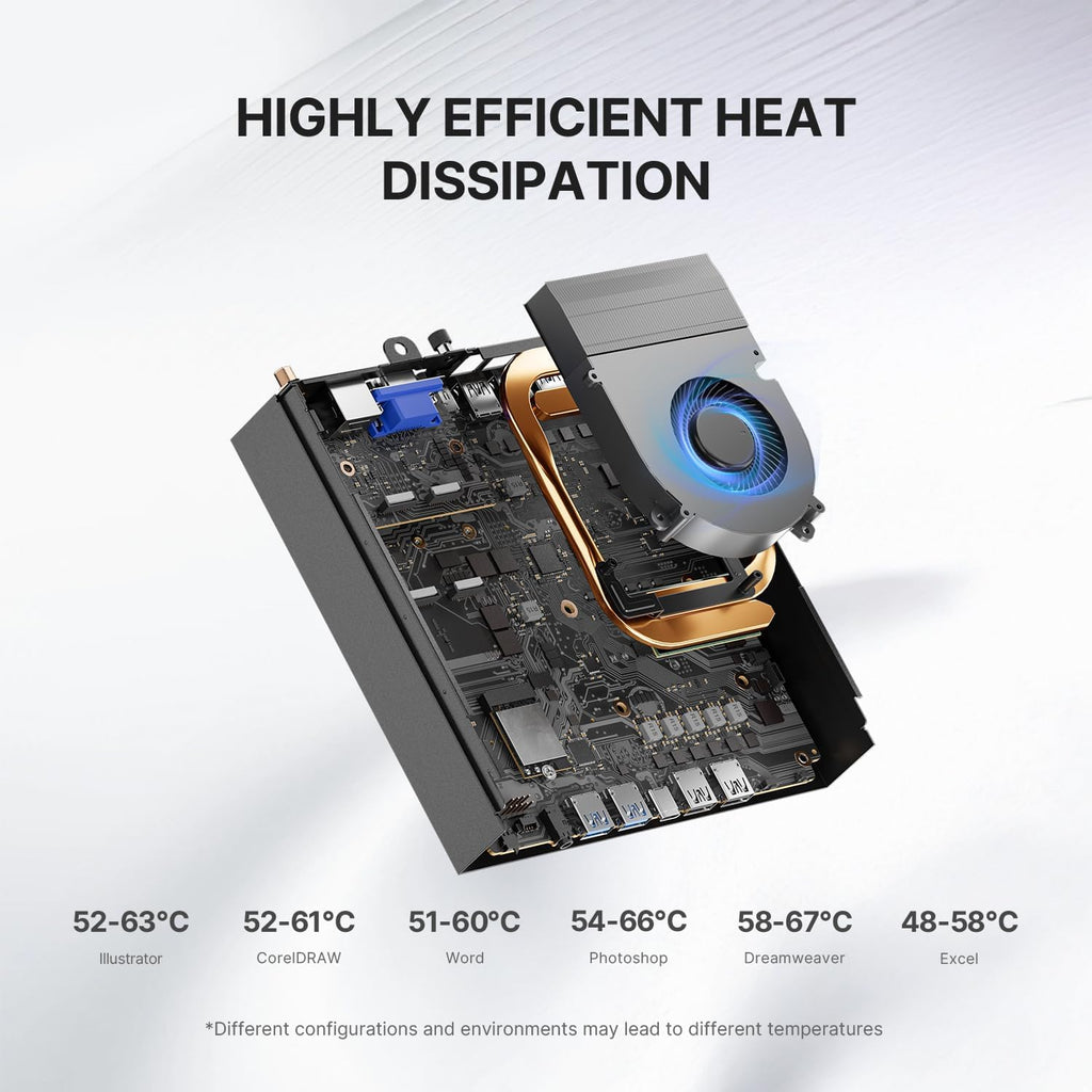 AG3 Mini PC with Core i9-13900HK (14C/20T, Up to 5.4GHz) 32GB DDR5 RAM 1TB PCIe SSD Mini PC，Quad Display/Dual LAN/HDMI/DP/Wi-Fi6/BT 5.2 Mini Desktop Computer