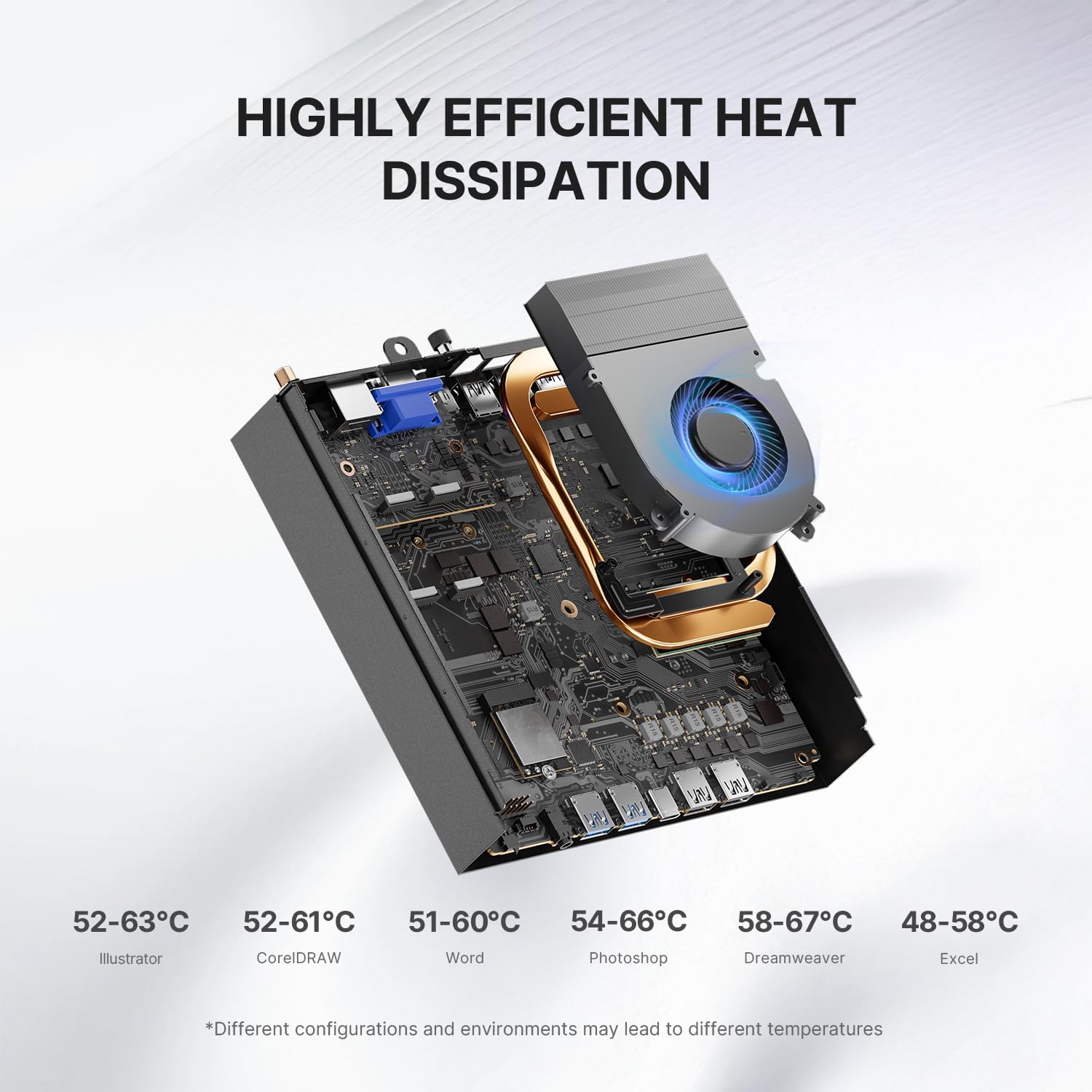 AG3 Mini PC with Core i9-13900HK (14C/20T, Up to 5.4GHz) 32GB DDR5 RAM 1TB PCIe SSD Mini PC，Quad Display/Dual LAN/HDMI/DP/Wi-Fi6/BT 5.2 Mini Desktop Computer