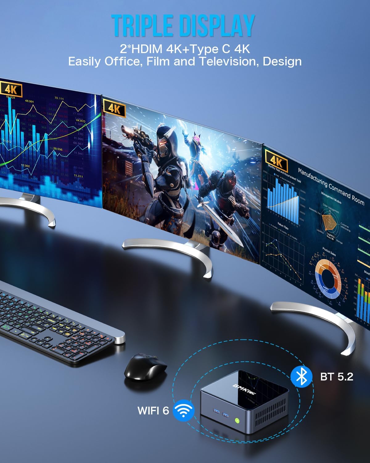 GMKtec Mini PC Intel Core i7-1185G7 (Turbo 4.8 GHz) 16GB DDR4 512GB SSD M2 Pro S Desktop Mini Computers WiFi 6, USB4.0, BT 5.2, DP, HDMI, RJ45 2.5G