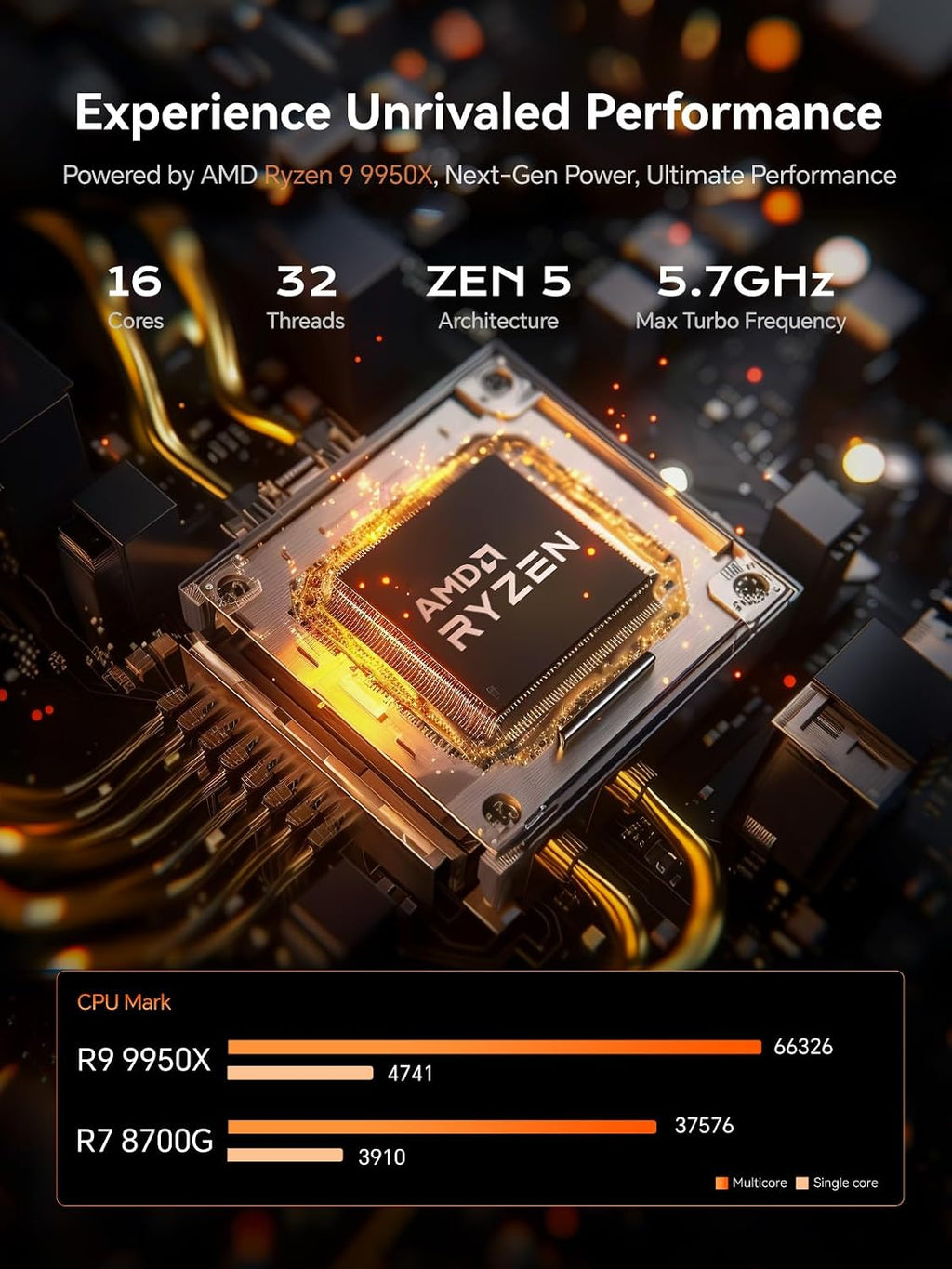 MINISFORUM MS-A1 Mini Workstation AMD Ryzen 9 9950X(16C/32T, up to 5.7GHz) Barebone Without Storage/SSD Mini PC, HDMI/DP/USB-C Triple Outputs, 2x2.5G LAN Port, 4X PCIe SSD Slot, AMD Radeon Graphics