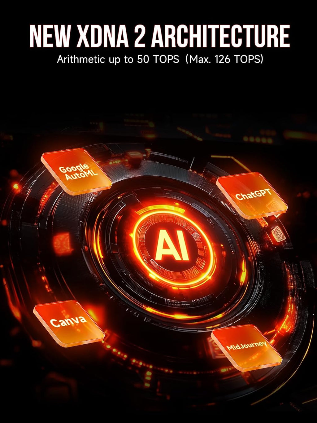 GMKtec EVO-X2 AI Mini PC AMD Ryzen Al Max+ 395 (up to 5.1GHz) Mini Gaming Computers, 64GB LPDDR5X 8000MHz (8GB*8) 1TB PCIe 4.0 SSD, Quad Screen 8K Display, WiFi 7 & USB4, SD Card Reader 4.0