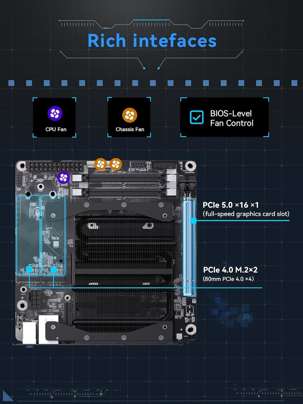 MINISFORUM BD895i SE Mini PC Motherboard AMD Ryzen 9 8945HX(16C/32T) Gaming Computer Without RAM/SSD/OS, 2X DDR5 SODIMM Slots, 2X PCIe4.0 SSD, M.2 2230 Key E Slot, HDMI+DP+USB-C Triple Video Outputs