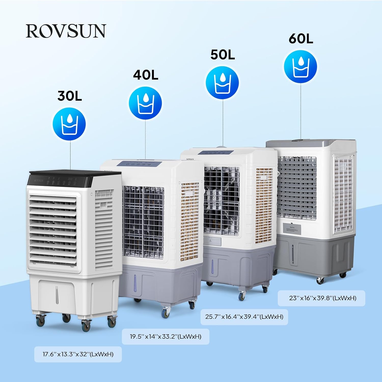 ROVSUN 2900CFM Portable Air Cooler, 15.8Gal/60L Evaporative Swamp Cooler, 3-IN-1 Cooling Fan with Water Connected, Remote Control, 3 Speeds, 12H Timer & 4 Ice Box, Humidifying Oscillating Fan