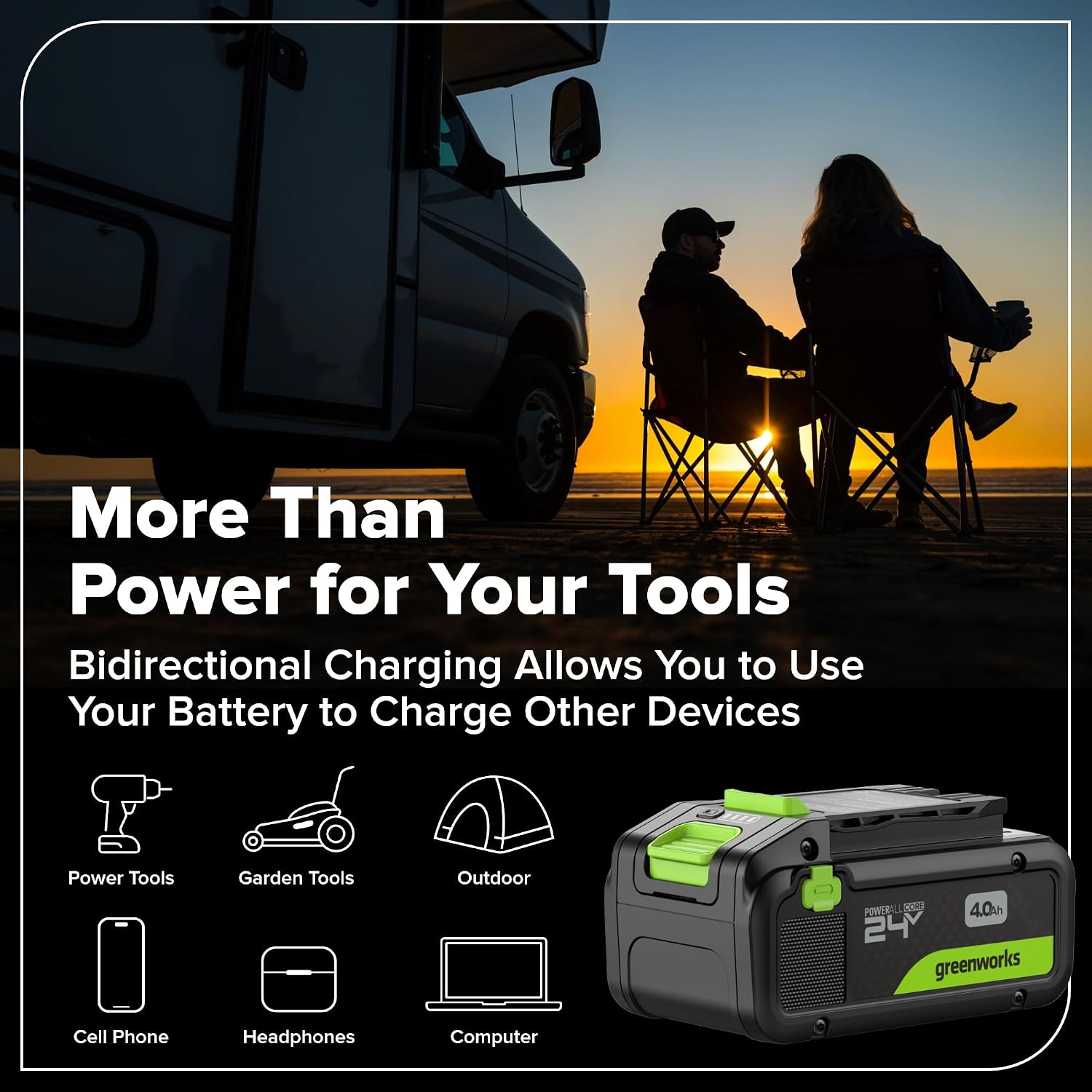 GREENWORKS 24V Combo (1/2' Drill + 1/4' Impact Driver + 6.5' Circular Saw + 200Lm Flashlight), 4.0Ah + 2.0Ah Batteries (24,000mAh PB), (2) Braided Cables, 65W Rapid Charger,High-Efficiency