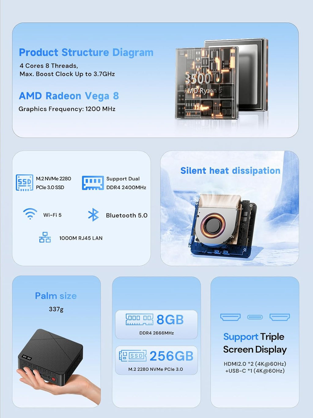 wo-we Mini PC AMD Ryzen 5 3500U(Beats N150/4300U), 8GB DDR4 RAM 256GB NVMe SSD, Vega 8 Graphics Mini Desktop Computer,Triple 4K Displays,Support 2.5''SSD,USB-C/Dual HDMI,WiFi5 BT5.0 for Office Home
