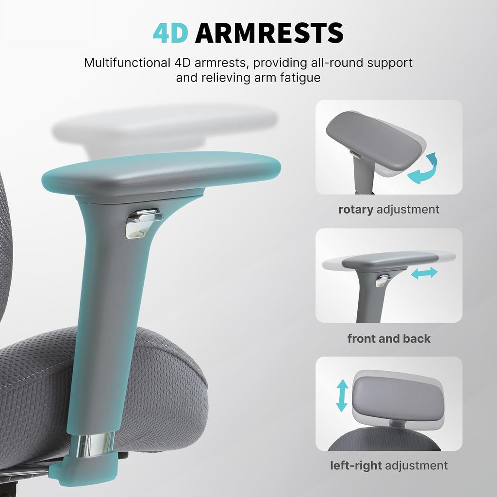 Ergonomic Mesh Office Chair with S-Shaped Backrest, 4D Adjustable Armrests, Sliding Seat Depth, Fixed Headrest, Dual-Layer Mesh, 130° Recline, SGS Class 3 Gas Lift, 300 lbs Capacity