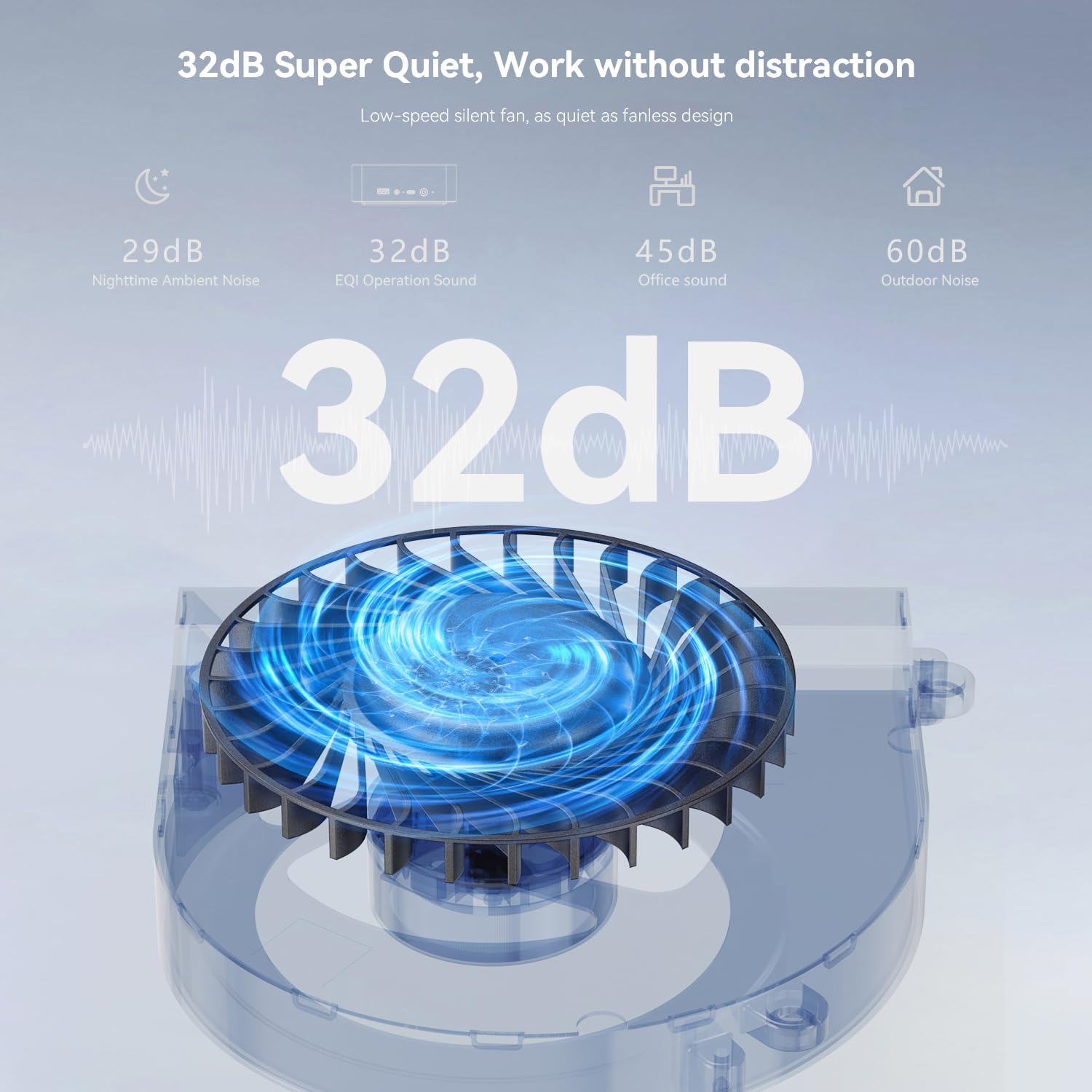 Beelink EQi12 Ai Mini PC, Intel 12th Core 1220P(10C/12T, Up to 4.4GHz), Copilot Mini Computer 16G DDR4 RAM 500GB NVMe PCIE4.0 SSD, Built-in PSU 4K@60Hz Dual Display HDMI2.1/WiFi6/BT5.2/1000Mbp