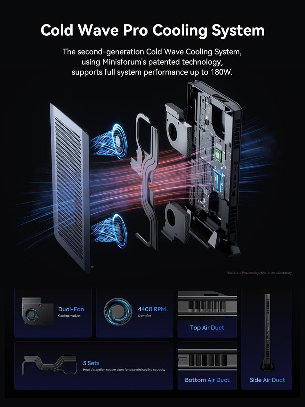 AtomMan G7 Ti Mini PC Core i9-14900HX (24C/32T, up to 5.8GHz) 32GB DDR5 1TB SSD Gaming PC, HDMI2.1+USB4 Output, 2X SSD Slot, 3X USB3.2, WiFi 7, BT5.4, RTX 4070 Graphics