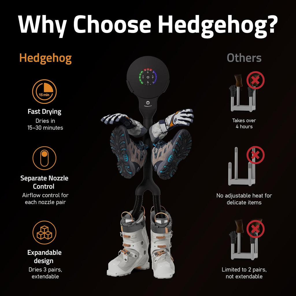 Hedgehog Buddy Heavy Boot Dryer for Work Boots and Shoe Deodorizer – Rapid 3 Pair Gloves, Boxing Shoes and Shoe Dryer, Wall-Mounted Warmer Adjustable Heat Portable Dryer, Black