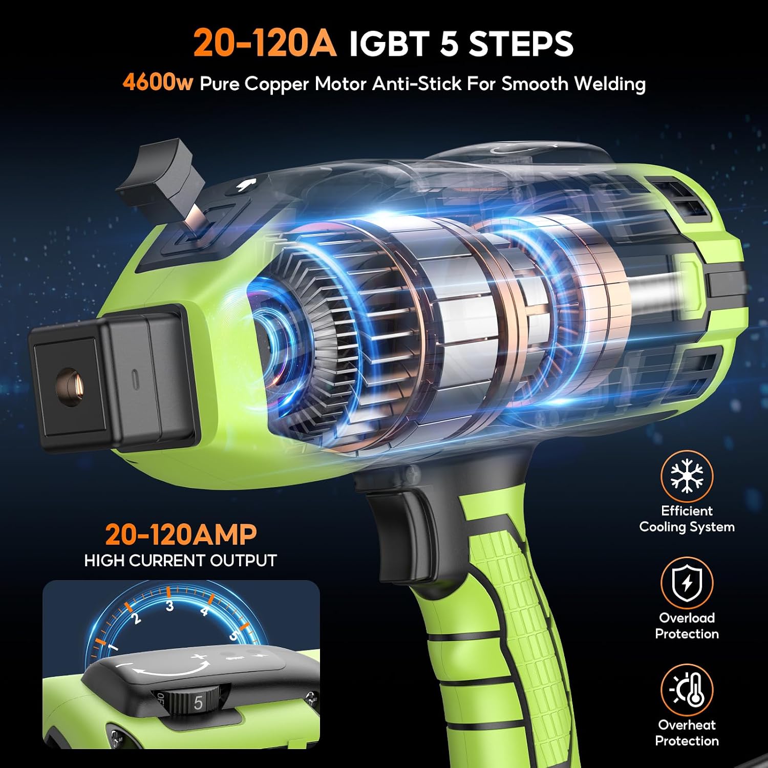 Portable Handheld Welding Machine - 110V IGBT Inverter Handheld Welder, 20-120A Portable ARC Welder with 5 Variable Current Adjustments,Hot Start & Anti-Stick for 3/32'-1/8' Welding Rods(Green)