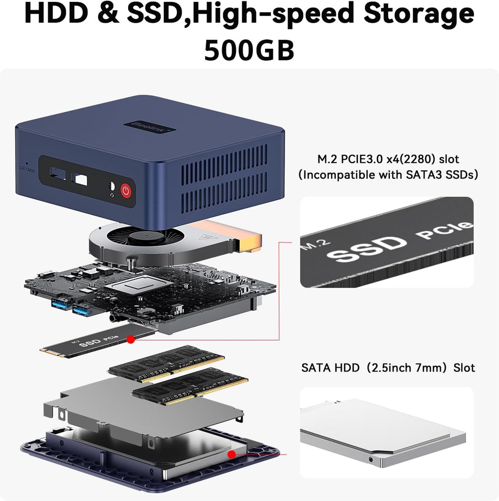 Beelink SER3 Mini Pc, AMD Ryzen 3 3200U (2C/4T,up to 3.5 GHz),Mini Computers with 16GB DDR4 RAM 500GB M.2 SSD, 4K Dual Display, 1000Mbps LAN, USB3.2, WiFi 5, BT 5.0