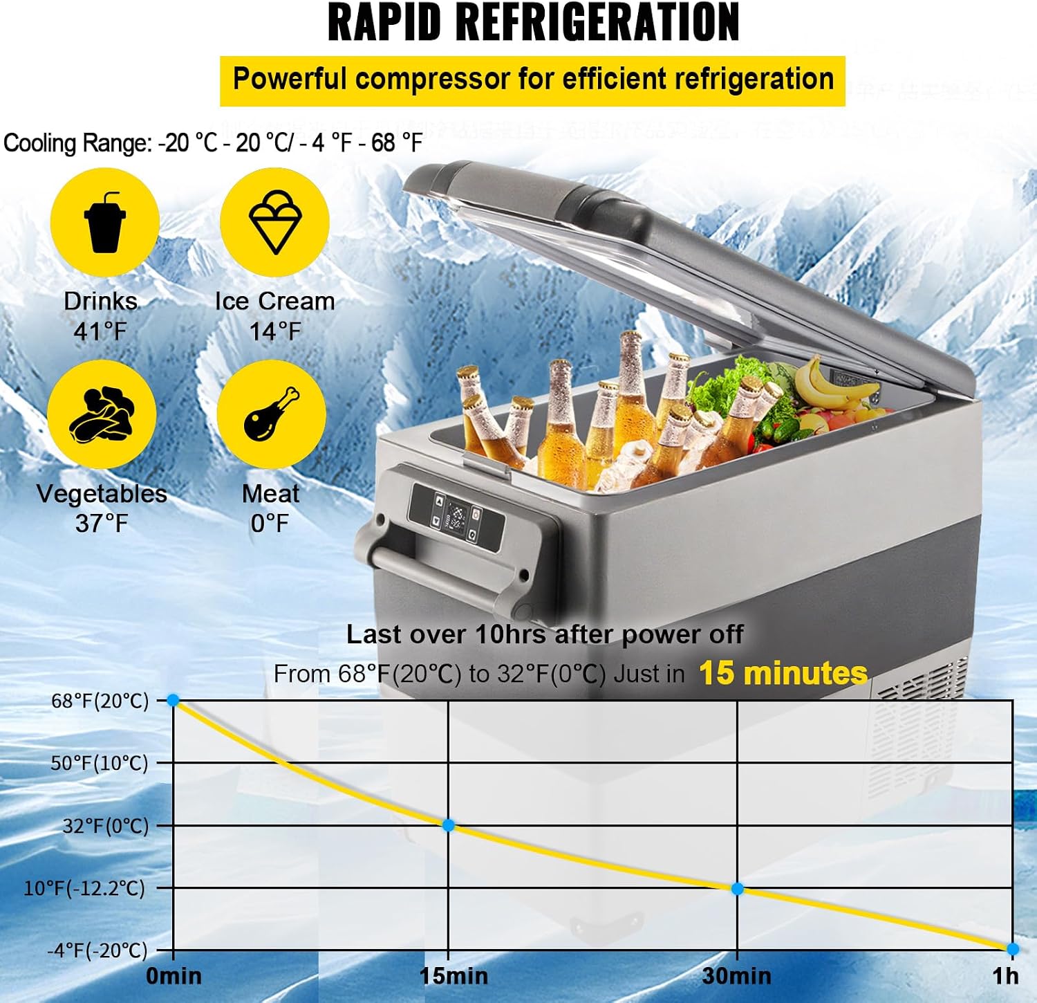 Happybuy 12 Volt Refrigerator, 58 Qt Dual Zone Portable Freezer with 12/24V DC and 110-240V AC, for Vehicles & Home, Compressor Cooler
