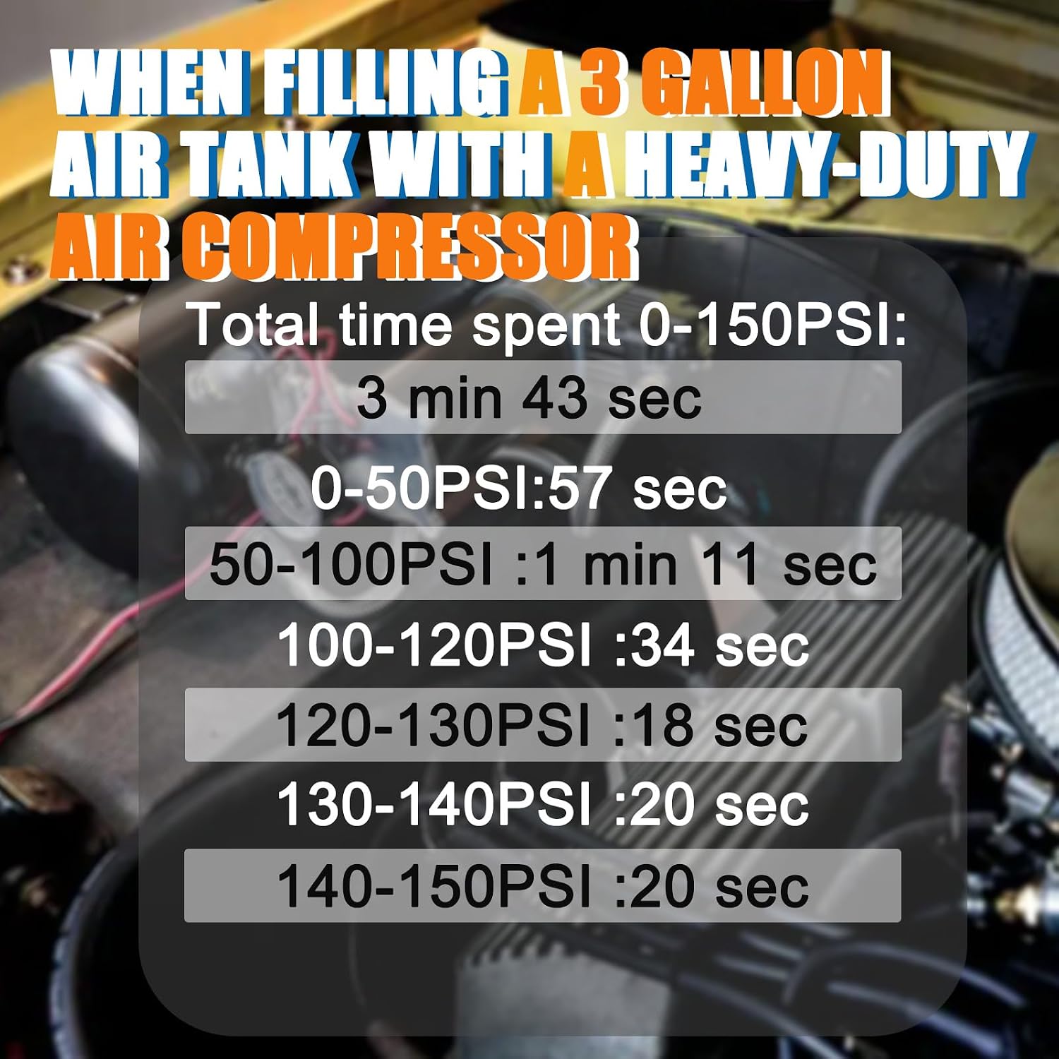 200PSI 3/8 NPT Heavy Duty Air Train Horn/Air Ride Suspension Compressor 12V Black