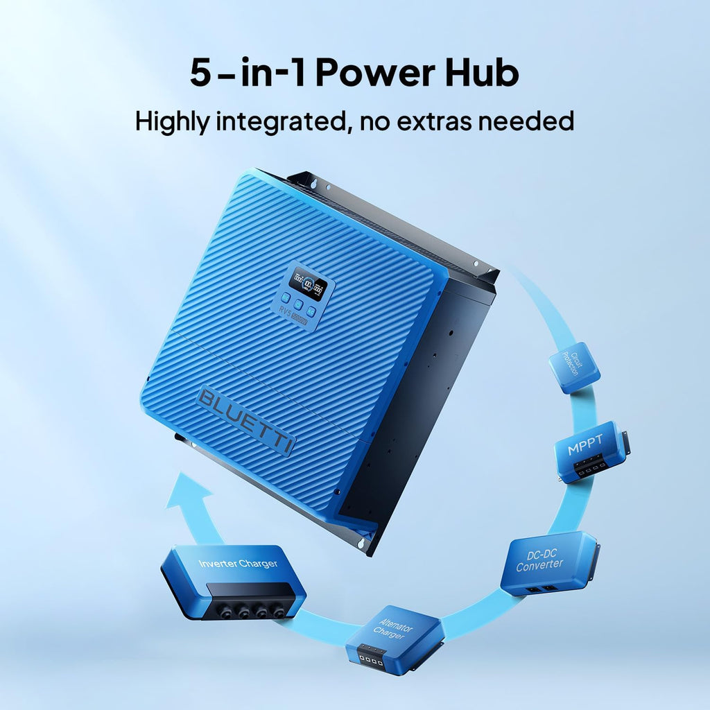 BLUETTI RV5 5000W Power Hub, 5-in-1 System Integrates Inverter, MPPT Solar Charge Controller, DC-DC Converter, Alternator Charger and Circuit Protection, Easy Installation for RV, Boat, Off-Grid