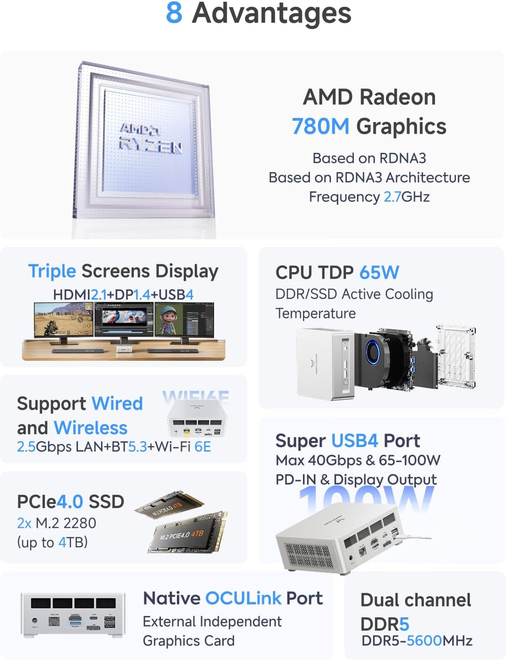MINISFORUM UM880 Plus Mini PC Barebone AMD Ryzen 7 8845HS(8C/16T, Up to 5.1GHz), Micro PC Without RAM/SSD/OS, HDMI/DP/USB4 Video Output, OCuLink, 2.5G LAN, 780M Graphics (Renewed)