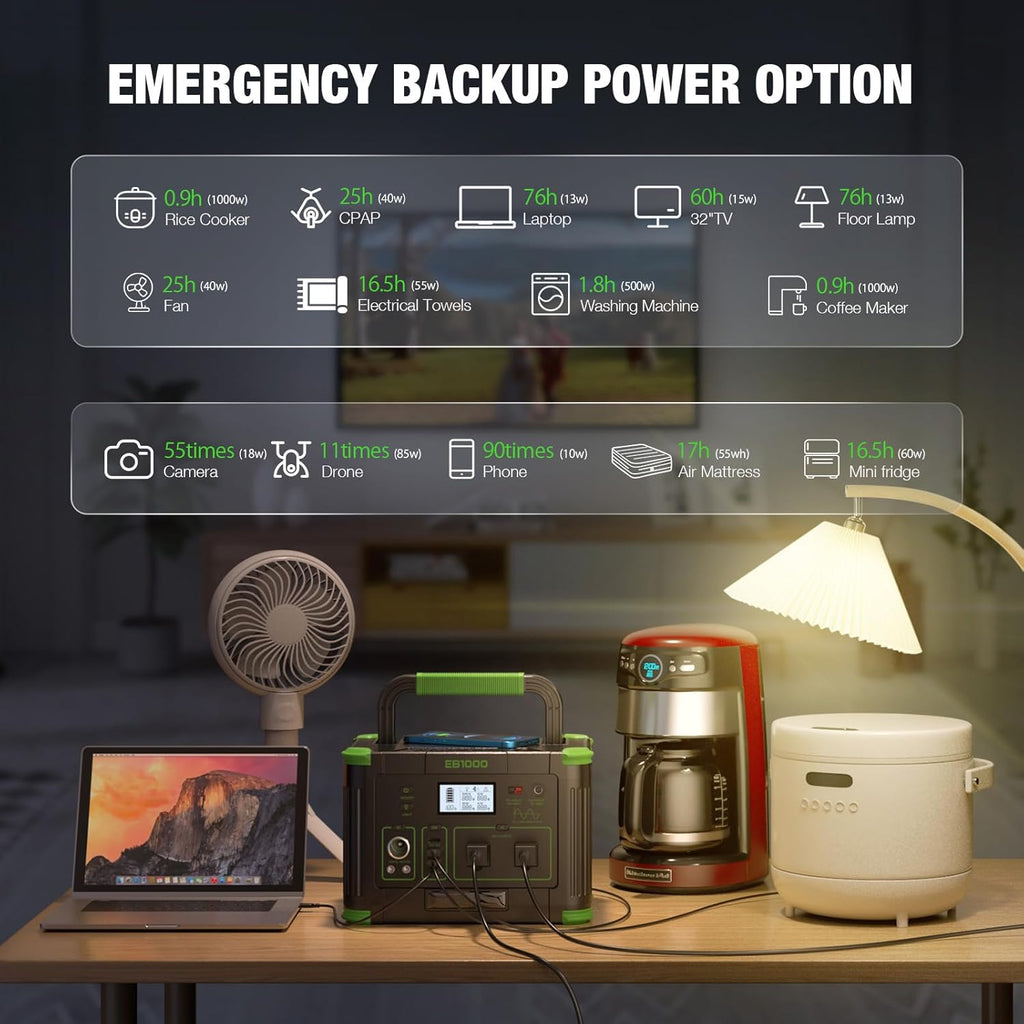 1000W Solar Generator 999Wh, Portable Power Station with 60W USB-C PD Output, 110V Pure Sine Wave AC Outlet Backup Lithium Battery for Outdoors Camping Travel Hunting Home (Peak 2000W)