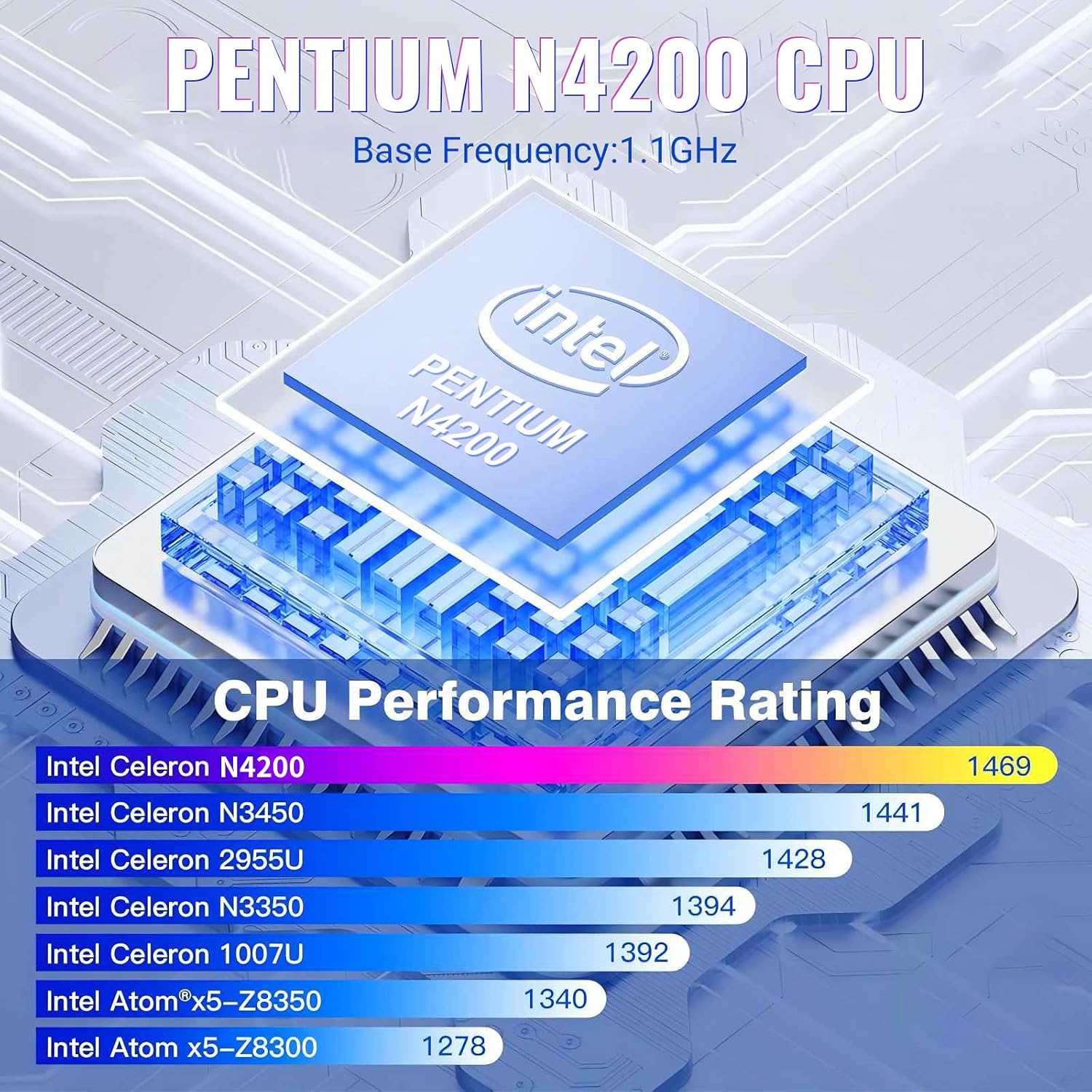 Mini PC Stick, Pentium N4200 4GB 64GB eMMC, Fanless Mini Desktop, Support 4K Monitor Output @30Hz, 1080P Streaming, Gigabit Ethernet, WiFi BT 5.0, USB3.0 x2 for Business/IOT/Home