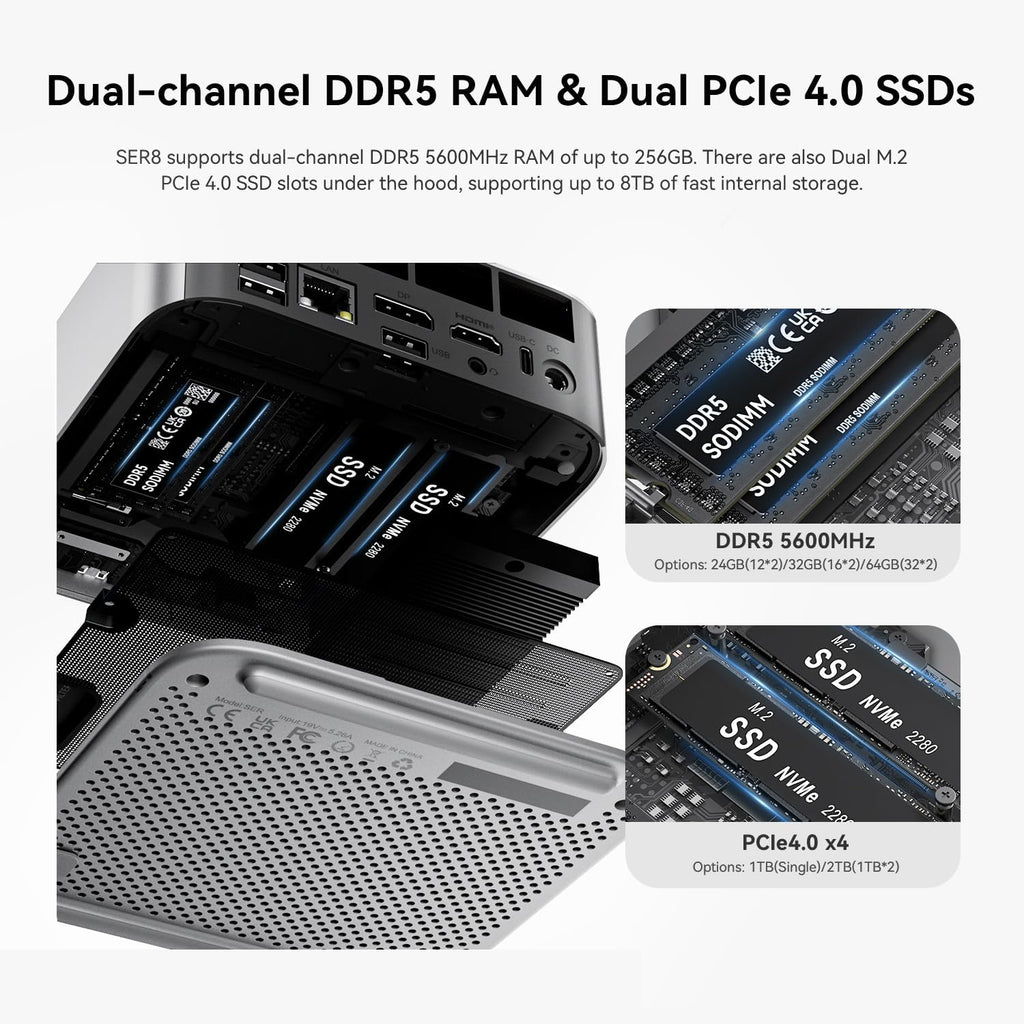 Beelink Mini PC SER8 AMD Ryzen 7 8745HS Mini Computer(8C/16T, up to 4.9GHz), 32GB DDR5 1TB NVMe SSD, Micro PC 4K UHD Triple Display HDMI/DP1.4/Type-C/WiFi 6/Bluetooth 5.2/2.5Gbps Ethernet/W-11 Pro