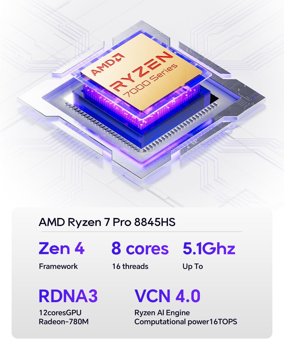 AOOSTAR GEM12 + AMD R7 PRO 8845HS Mini PC, Barebone Mini Gaming PC with OCULINK/ 2*USB4/HD2.1/1 xDP 1.4, 2X 2.5G LAN,2*M.2 Slots,Support Openclaw