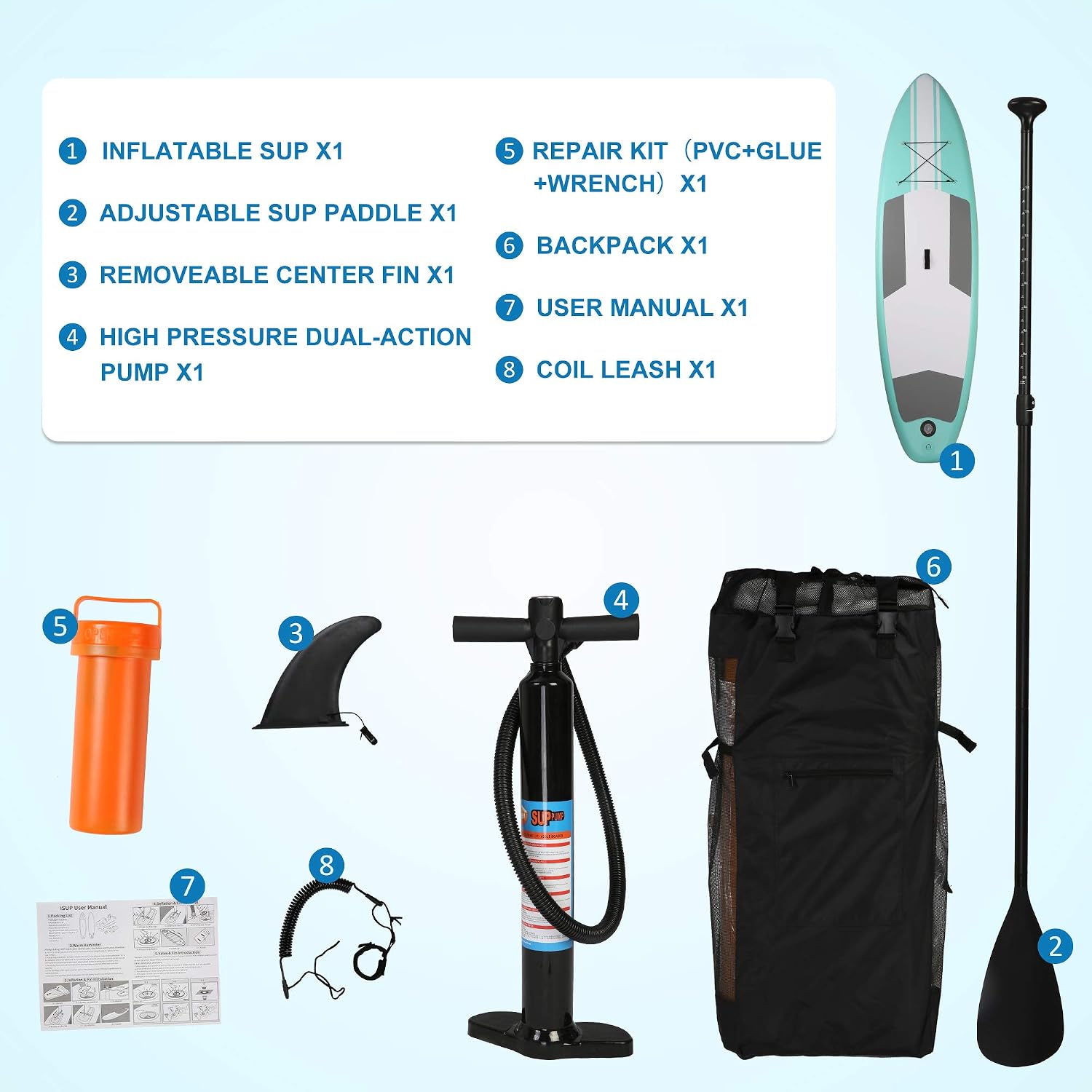 Inflatable Stand Up Paddle Board W SUP Accessories & Backpack Leash Double Action Hand Pump Repair Kit
