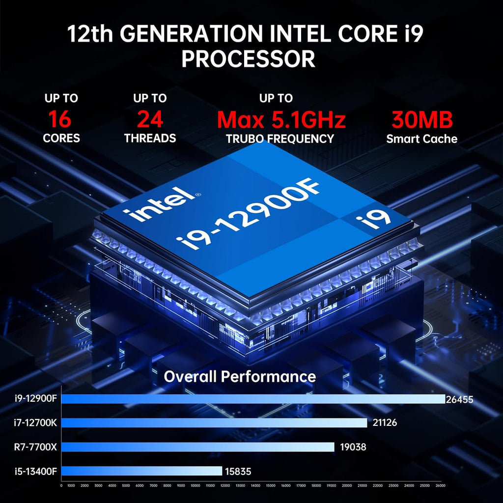 msecore Mini Gaming PC with Core i9-12900F Upto 5.1GHz, 64G DDR5 RAM 2T PCIE 4.0 SSD, Geforce RTX 3060 12G Desktop Computer, 2* HDMI, 2* DisplayPort, WiFi 6e, 8K, Windows 11 Pro