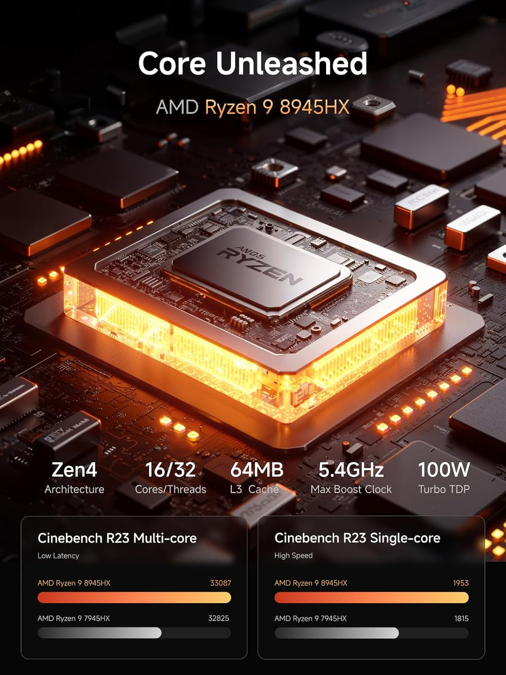 MINISFORUM MS-A2 Mini Workstation AMD Ryzen 9 8945HX(16C/32T, up to 5.4GHz) 32GB RAM 1TB SSD Mini PC, HDMI/2xUSB-C Triple Display Mini PC, 2x2.5G LAN Port|10G SFP+ Port, Support M.2 2280/22110/U.2 SSD