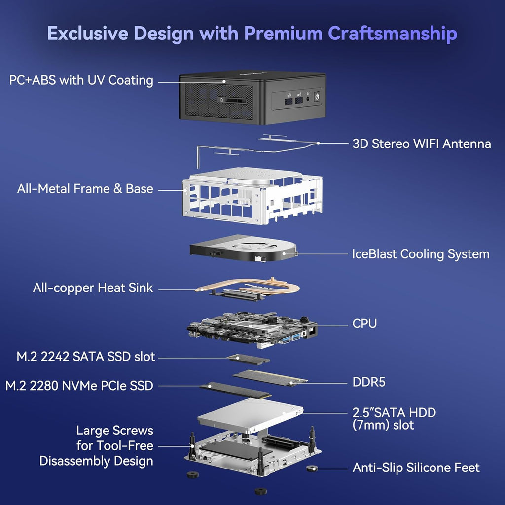 GEEKOM IT15, The Most Powerful AI Mini PC with Intel Ultra 9 285H(15th Gen) 99 Tops | 32GB DDR5, 2TB SSD | Arc 140T GPU | WiFi 7, 8K Quad Display, Win11 Pro, Video Editing, Coding, and Multitasking