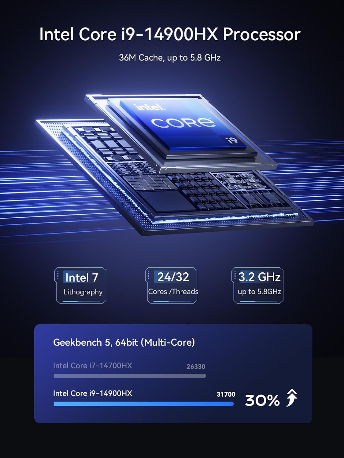 AtomMan G7 Ti Mini PC Core i9-14900HX (24C/32T, up to 5.8GHz) 32GB DDR5 1TB SSD Gaming PC, HDMI2.1+USB4 Output, 2X SSD Slot, 3X USB3.2, WiFi 7, BT5.4, RTX 4070 Graphics
