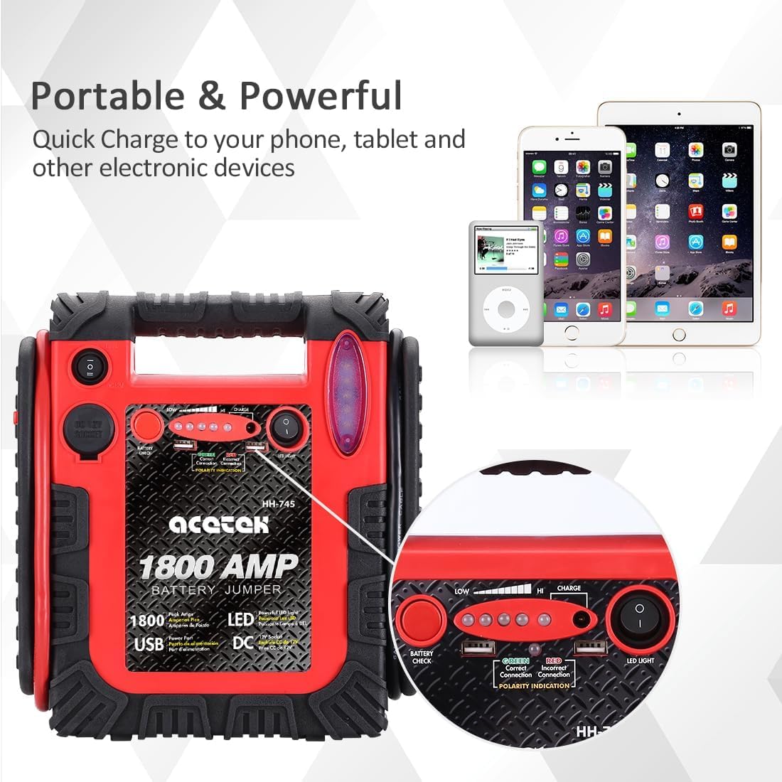1800A Peak Car Jump Starter, 20000mAh Battery Booster for up to 6.5L Gas/5L Diesel Engines, 12V Portable Power Bank with LED Light, USB Outports, and Emergency Power Supply