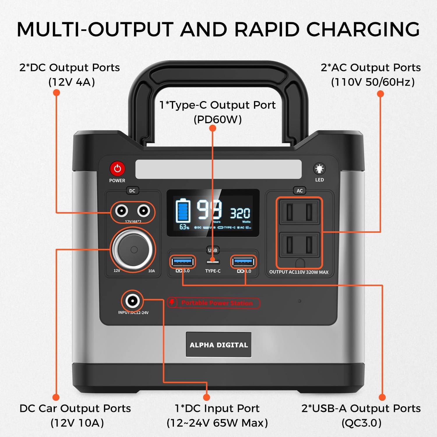 320W Outdoor Portable Power Station, 298Wh/93120mAh, LiFePO4 Lithium Battery. AC Outlet, DC Output, USB QC3.0 & Type-C, LED Flashlight. for Home, Travel, Camping