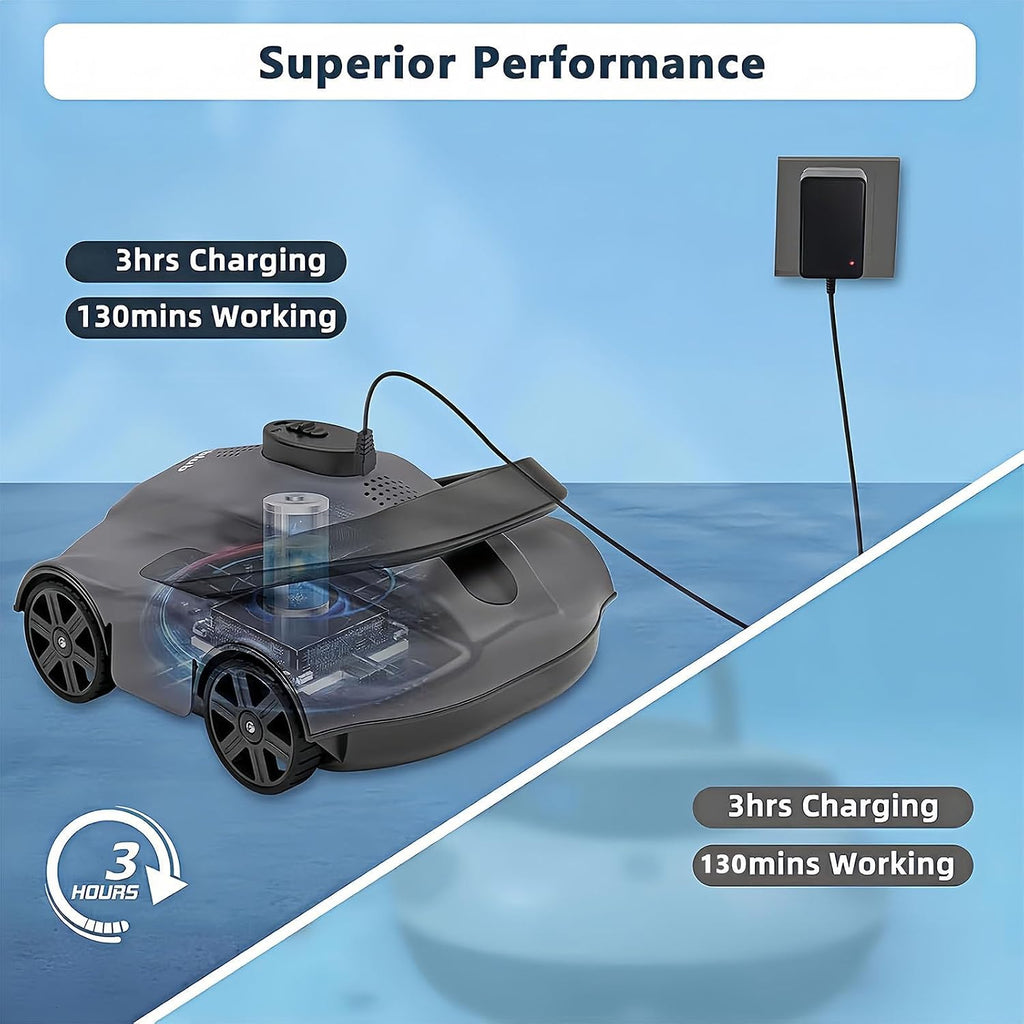 Smart Pool Robot, Above Ground Pool Cleaning Machine, Intelligent Path Planning and Cordless Design, Lasts 130 Minutes, Suitable for Above Ground Pools Up to 1076 Square Feet,Grey