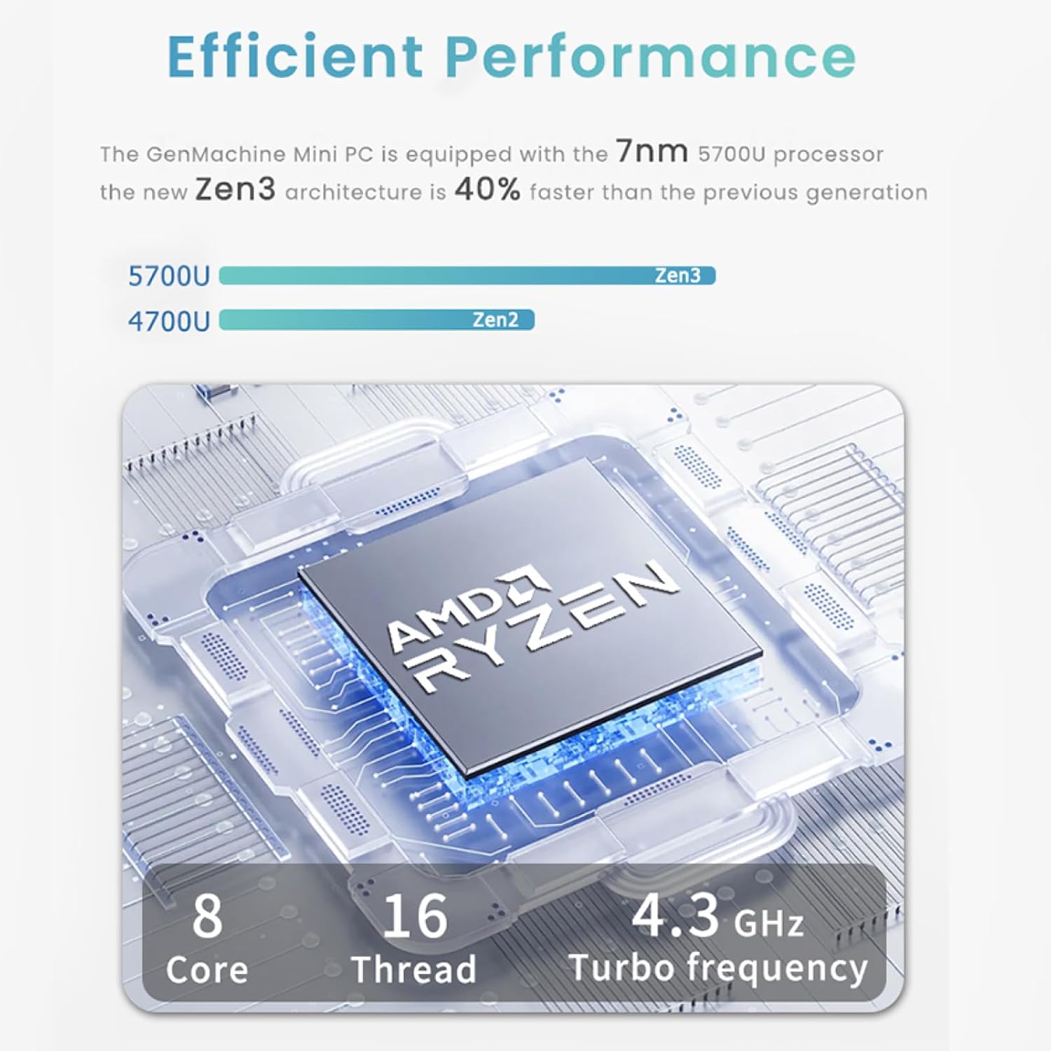 Mini PC AMD Ryzen 7 5700U, High-Performance Mini Computer for Home and Office, 16GB RAM DDR4, 512GB SSD, 4K HDMI, Wi-Fi 6, Bluetooth 5.2, Compact and Quiet Design
