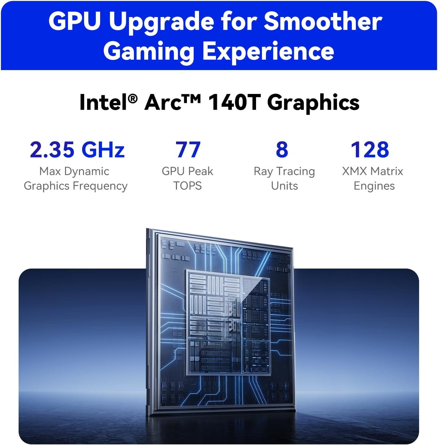 Beelink GTi15 Mini PC, Intel Ultra 9 285H (up to 5.4GHz) 16C/16T, Mini Computer 96GB DDR5 2TB PCIe4.0 SSD, Triple Display HDMI&DP/USB-C/WiFi7/BT5.4/NPU/4K 144Hz/Support AI/W-11 Pro