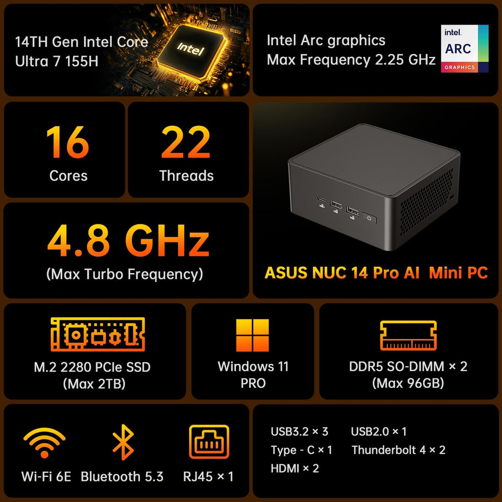 ASUS NUC 14 Pro Tall Mini Desktop Computers, Intel 14th Gen Core Ultra 7 155H (16C/22T), 16GB DDR5 RAM, 1TB PCIe SSD, Small PC Win 11 Pro with Intel Arc GPU, Thunderbolt 4, 8K HDR Display, VESA Mount